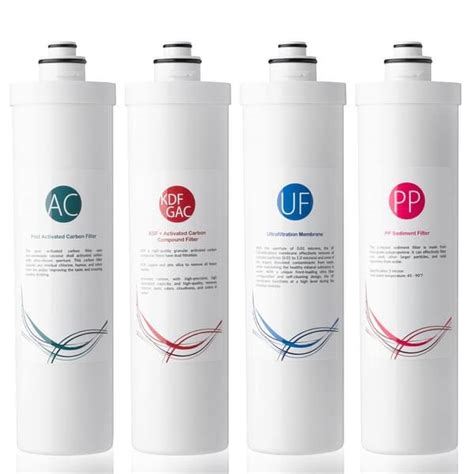 iSpring Filtration System 的图像结果