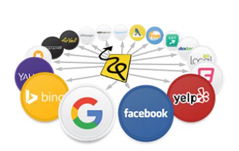 Local Business Directory 的图像结果