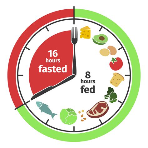 The Runner's Guide to Intermittent Fasting and Running