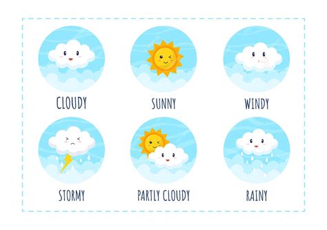 Premium Vector | Types of weather conditions in template hand drawn ...
