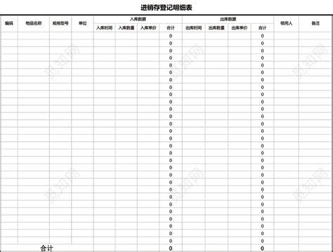 企业仓储管理进销存登记明细表格设计下载 - 觅知网