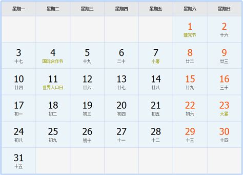 goo天気のデータで2018年7月の猛暑を振り返る 今年の夏は東京、大阪、名古屋の最高気温が那覇よりも高いという結果に | NTTドコモ プレスリリース