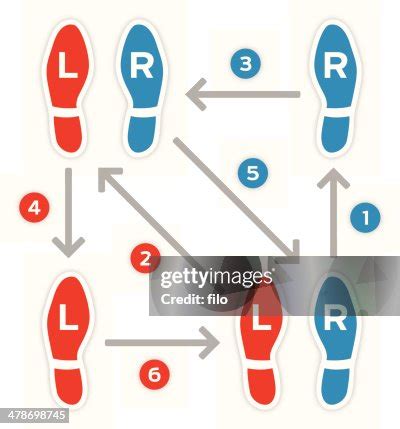Touch Step Dance Pattern 的图像结果