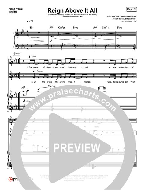 Image result for Reign above It All Keyboard Tutorial