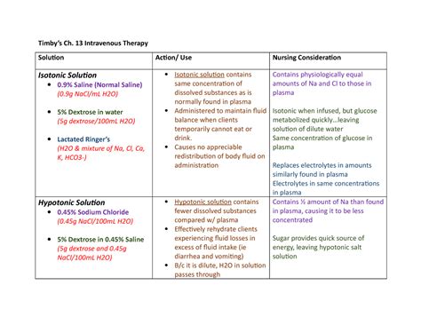 IV Therapy Drug Worksheet - Timby's Ch. 13 Intravenous Therapy Solution ...