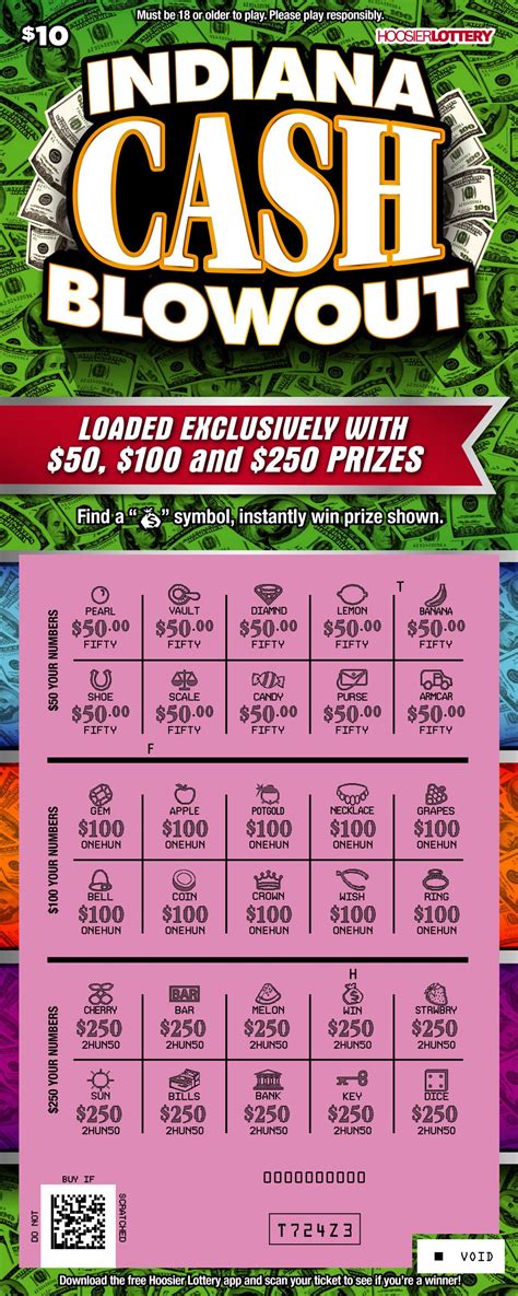 Scratch-offs | Hoosier Lottery | Hoosier Lottery