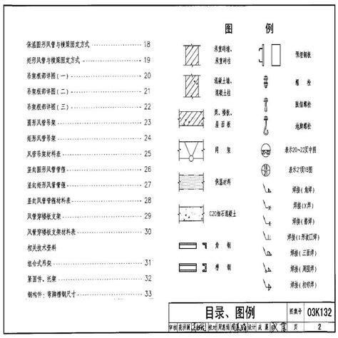 风量调节阀图纸符号,风量调节阀图片图例,风机风量调节阀接线图_大山谷图库