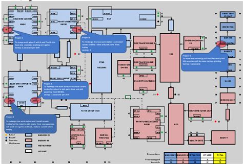 Manufacturing Engineering Technology 的图像结果