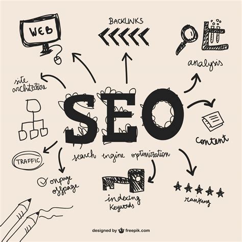 Local Digital Marketing Company | Local SEO Services