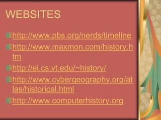 Image result for Myanmar Computer History
