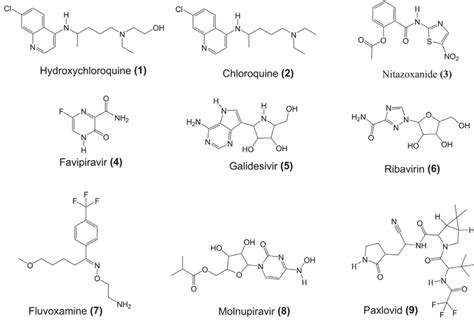 Drug 的图像结果