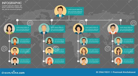 Organization Tree Chart 的图像结果