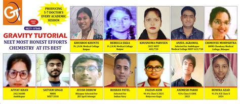 Best Coaching Classes in Raipur | Gravity Tutorial