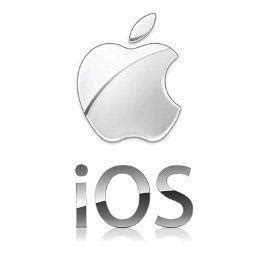 Image result for iOS Official Logo