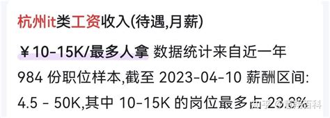 杭州求职者主动要求把薪资从8000调到2000，究竟在打谁的脸… - 知乎