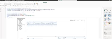 matrix table with calculation group - Microsoft Fabric Community