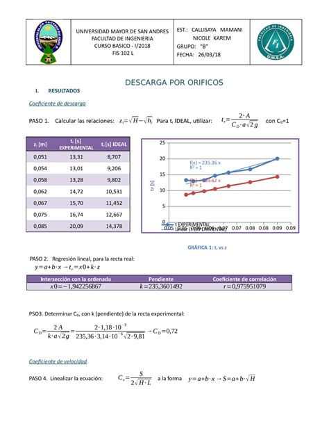 Informe 3- Descarga POR Orificios - UNIVERSIDAD MAYOR DE SAN ANDRES ...