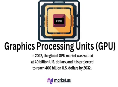 Image result for Introduction to Graphics Processing Units