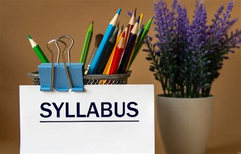KVS PGT Syllabus 2026 and Exam Pattern, Syllabus Topics