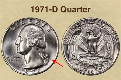 1971 Quarter Values 的图像结果