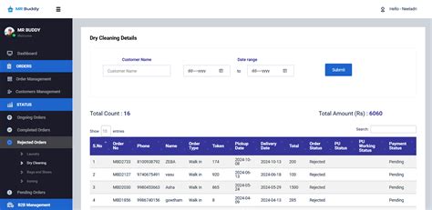 Laundry Management Software - Admin Status Modules