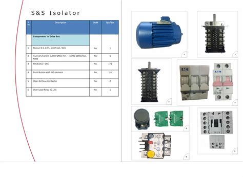 Isolators - Double Break Disconnector Trader - Wholesaler / Distributor ...