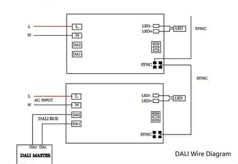 Image result for Sensor Automated Defect Detection