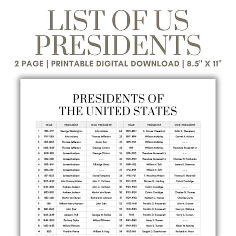 President List in Order 的图像结果