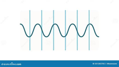 Healthy Sleep Cycle Graph 的图像结果