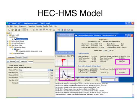 Image result for HEC-HMS Interface