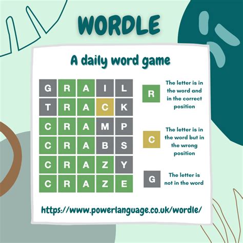 Image result for Wordle Template