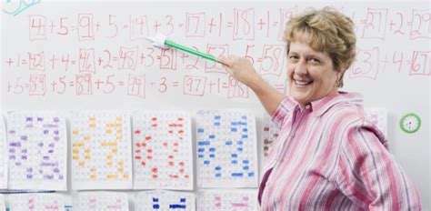 Image result for Basic Arithmetic Skills