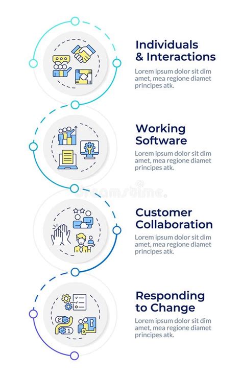 Image result for Project Management Values