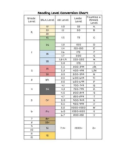 Image result for Matlplot Lib