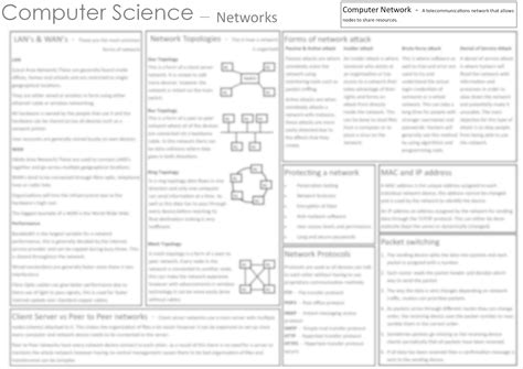 Computer Science Networks 的图像结果