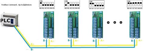 12V 12ch Digital IO UART RS485 Relay Modbus RTU | Ubuy India