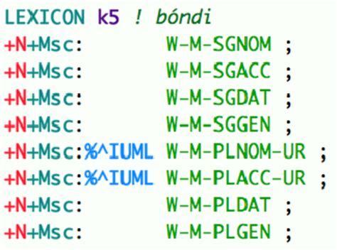 Image result for Definiteness Definition