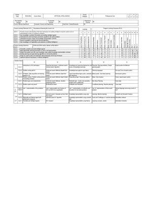 AI SRM NOTES ACC - Ai in Agile - Studocu