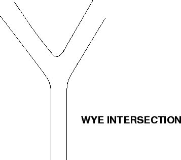 point