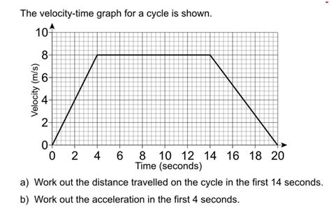 Image result for Filling Pattern Matplotlib