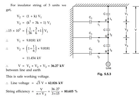 String Efficiency - Method of Calculating