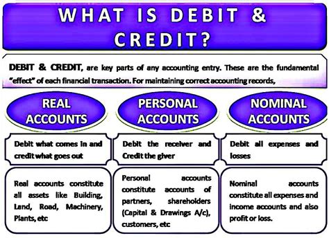 Accounting Industry 的图像结果