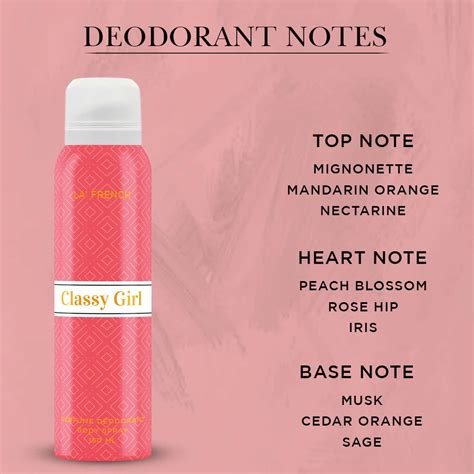 Buy LA FRENCH CLASSY GIRL DEODORANT FOR WOMEN, 150ML Online & Get Upto ...