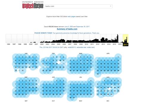 Web Time Machine 的图像结果