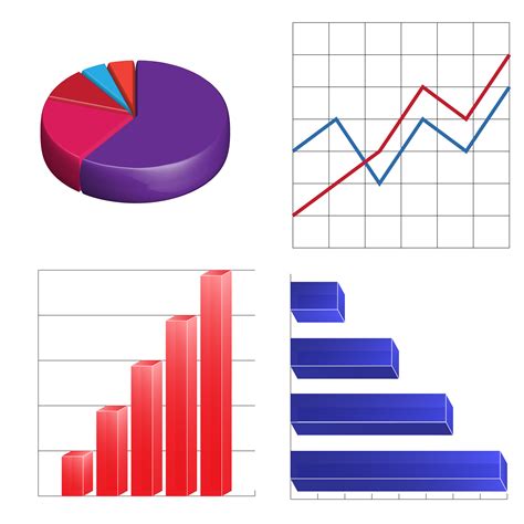 Image result for Excel Graphs