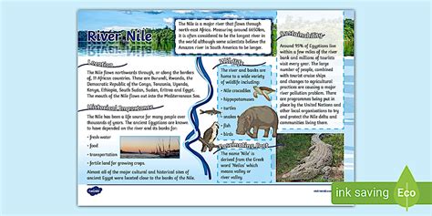 River Nile Fact File | Mouth of The Nile | Geography | KS2