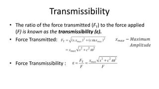 Image result for String Tie Codes Transcript. Class