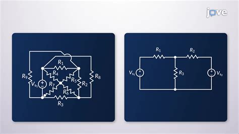 Mesh Analysis in MATLAB 的图像结果