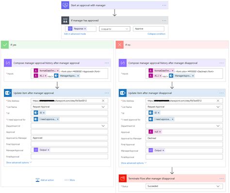 Image result for Approval Flow Power Apps