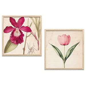 Kotart Botanical Wall Art Painting | Wall Frames For Home Décor Office ...